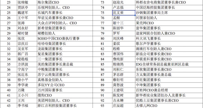 肖知興：2015年，傳統(tǒng)企業(yè)與互聯(lián)網(wǎng)企業(yè)的較量