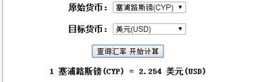 7種最貴貨幣 不止于美元歐元