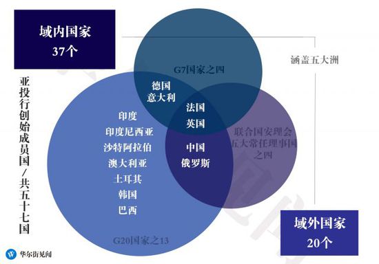 亞開行行長潑冷水：亞投行想趕上我們還要些年