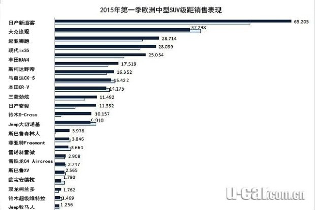 陳慶鎰：征服歐洲的亞洲品牌是誰？