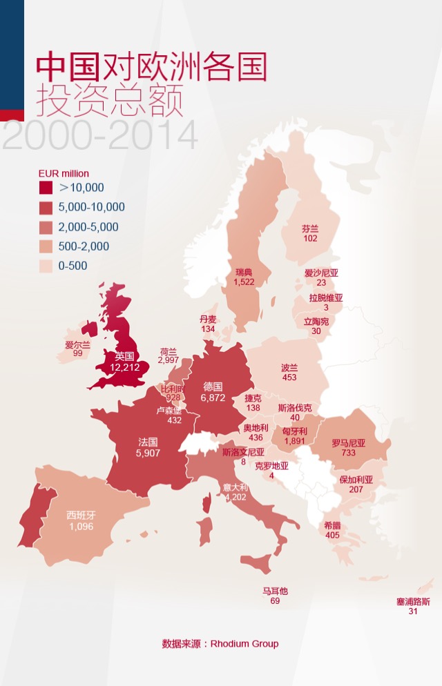 中國(guó)的多元化投資之“歐洲之旅”