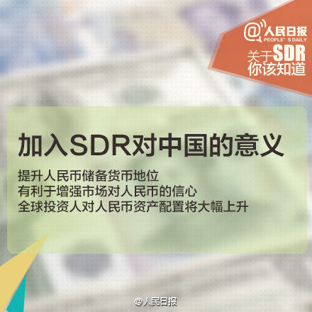 沈建光：納入SDR后人民幣將大幅貶值系誤讀