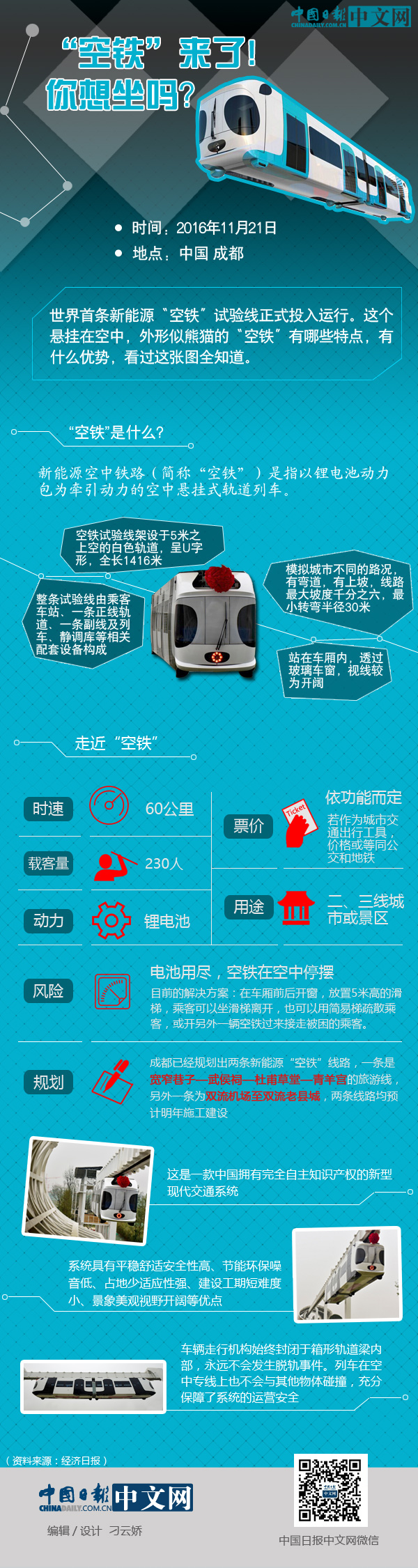 “空鐵”來了！你想坐嗎？看過這張圖就知道了