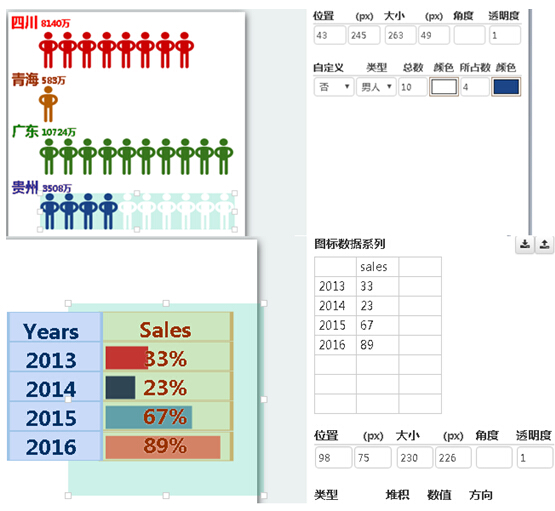 邁向數(shù)據(jù)可視化達人的標配利器——東軟推出H5新產(chǎn)品