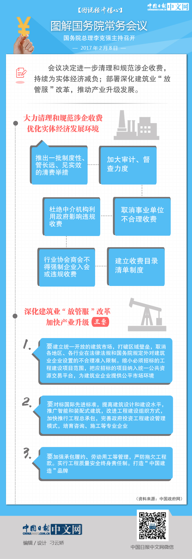 【圖說(shuō)經(jīng)濟(jì)信心】我國(guó)將進(jìn)一步規(guī)范涉企收費(fèi) 持續(xù)為實(shí)體經(jīng)濟(jì)減負(fù)