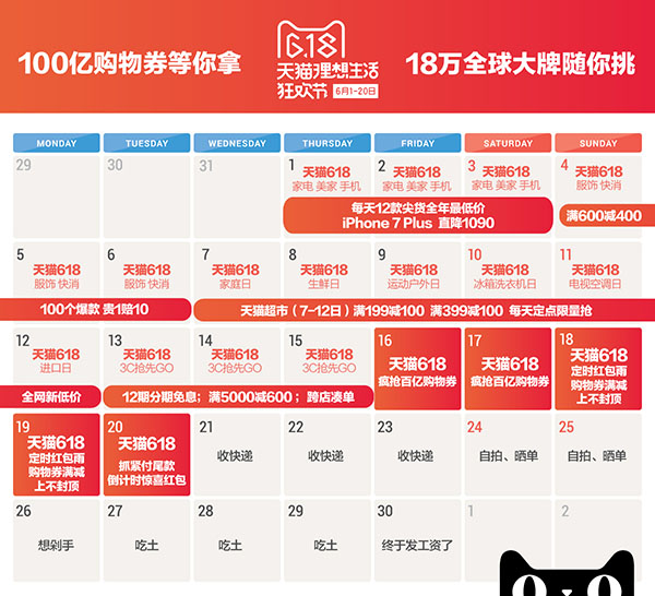 讓利超百億元 聚全球八成最具價值品牌 天貓618彰顯新零售強大商業力量