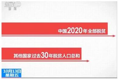 【數字五年】讀秒攻堅 過去五年平均每三秒就有一人跨過貧困線