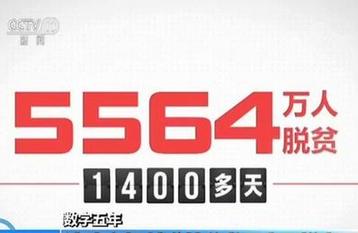 【數字五年】讀秒攻堅 過去五年平均每三秒就有一人跨過貧困線