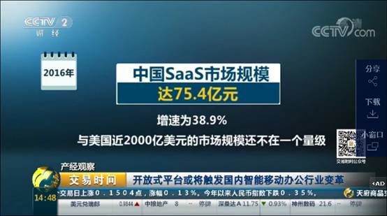 央視:阿里釘釘釘引領行業將觸發國內智能移動辦公變革