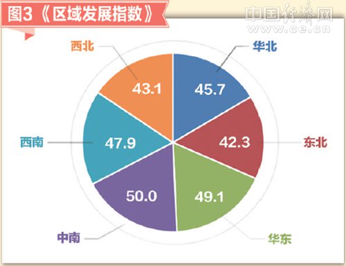 2017年12月小微企業(yè)運(yùn)行指數(shù)報(bào)告發(fā)布：小微景氣上升 經(jīng)營(yíng)預(yù)期樂觀