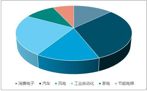 中美貿易摩擦升級 中方重磅“秘密武器”會登場嗎