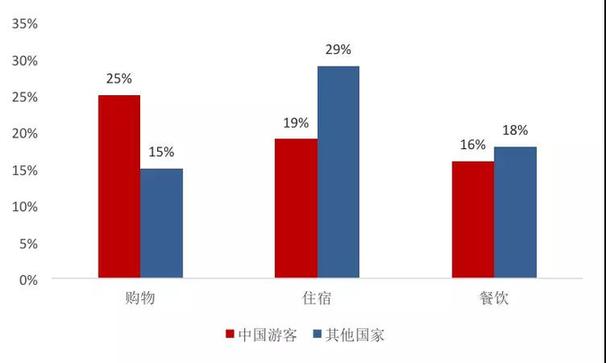 哈繼銘：中國現在需要擴大進口嗎？