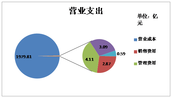 中國華信能源有限公司簡介