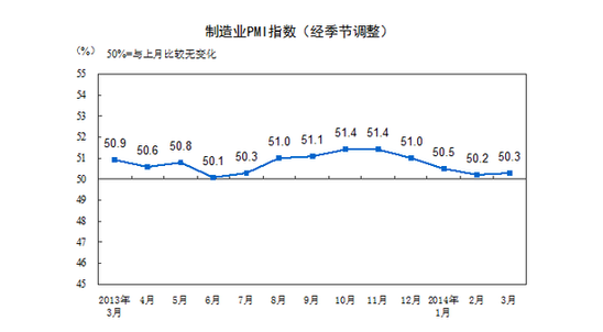 宣宇：經(jīng)濟轉型陣痛期政策以穩(wěn)為主