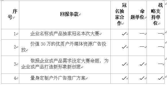 第二屆鷹目戶外廣告創(chuàng)意大賽招商正式啟動(dòng)