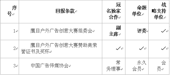 第二屆鷹目戶外廣告創(chuàng)意大賽招商正式啟動(dòng)