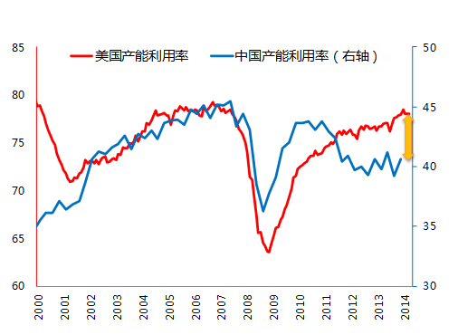 管清友：為什么說(shuō)一帶一路是“一號(hào)工程”？