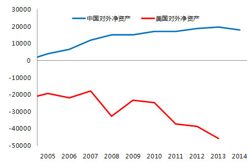 管清友：為什么說(shuō)一帶一路是“一號(hào)工程”？