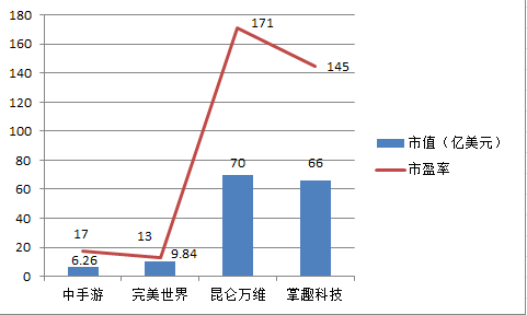 首度揭秘A股頂尖高手全貌：236人坐擁超700億市值